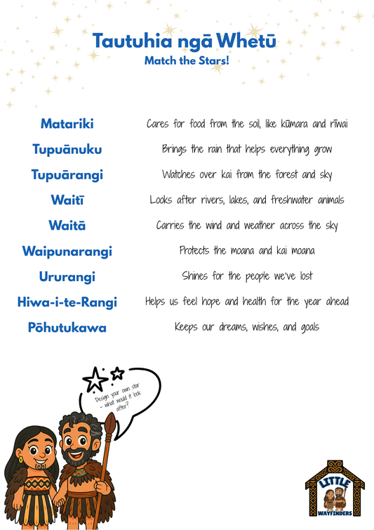 Tautuhia ngā Whetū – Match the Stars (Matariki Printable)
